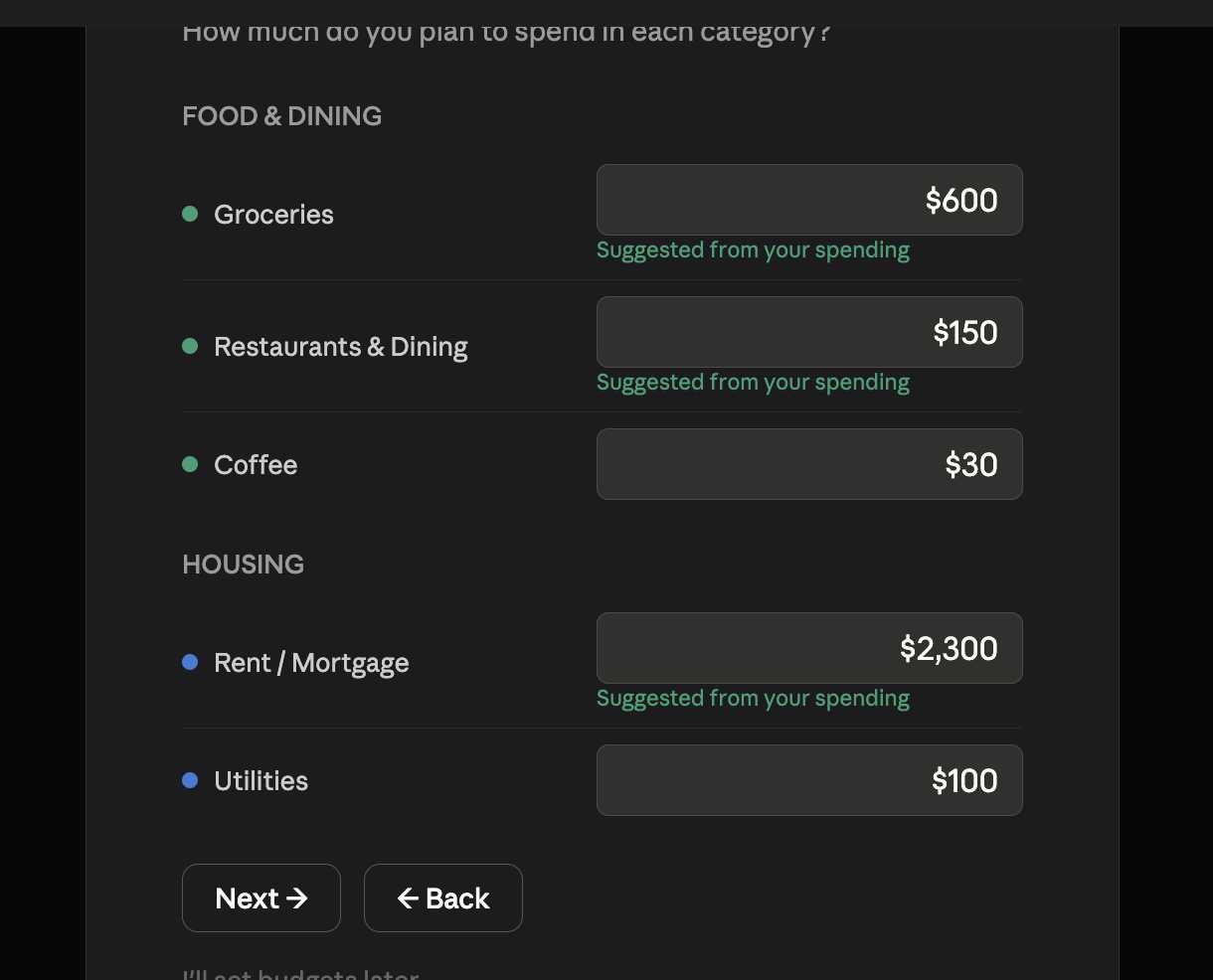 Set budget amounts